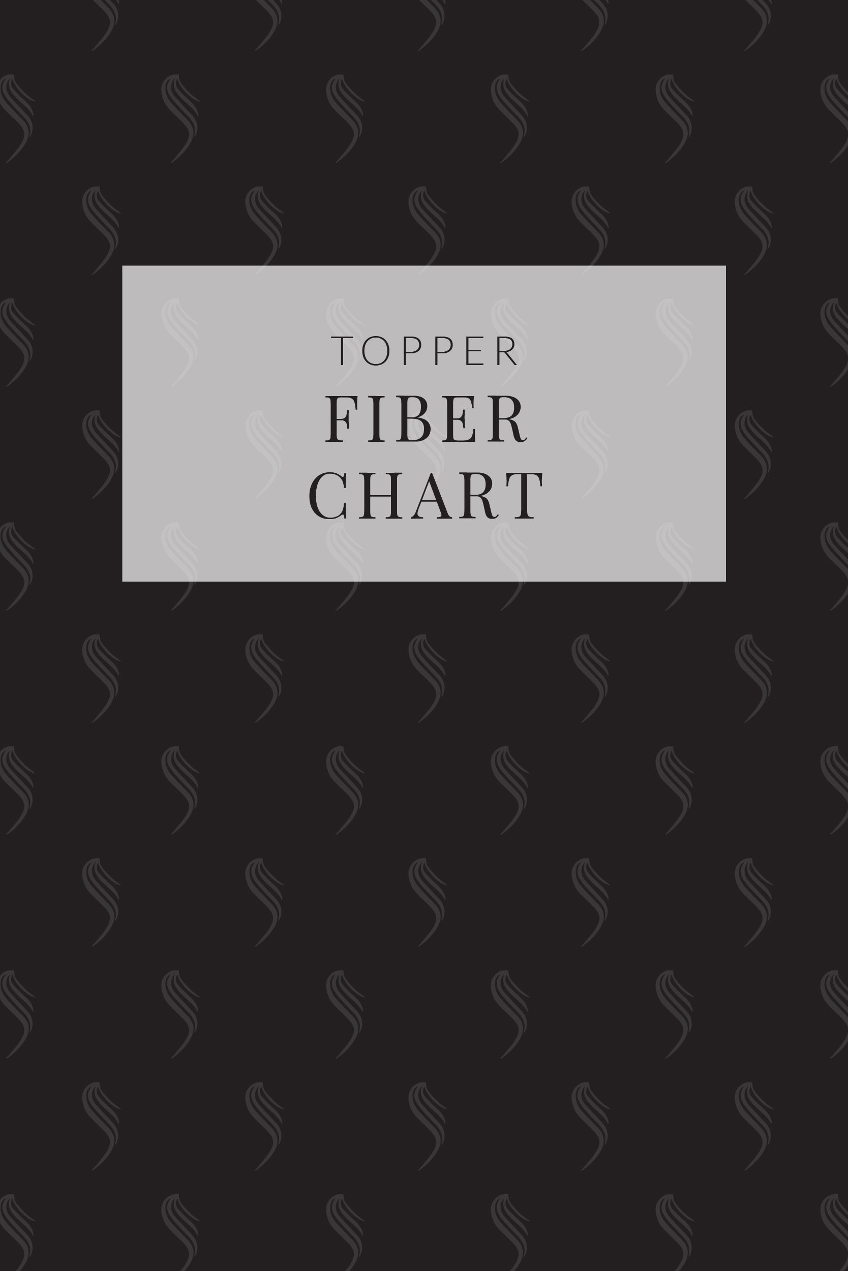 Ellen Wille | Fiber Chart
